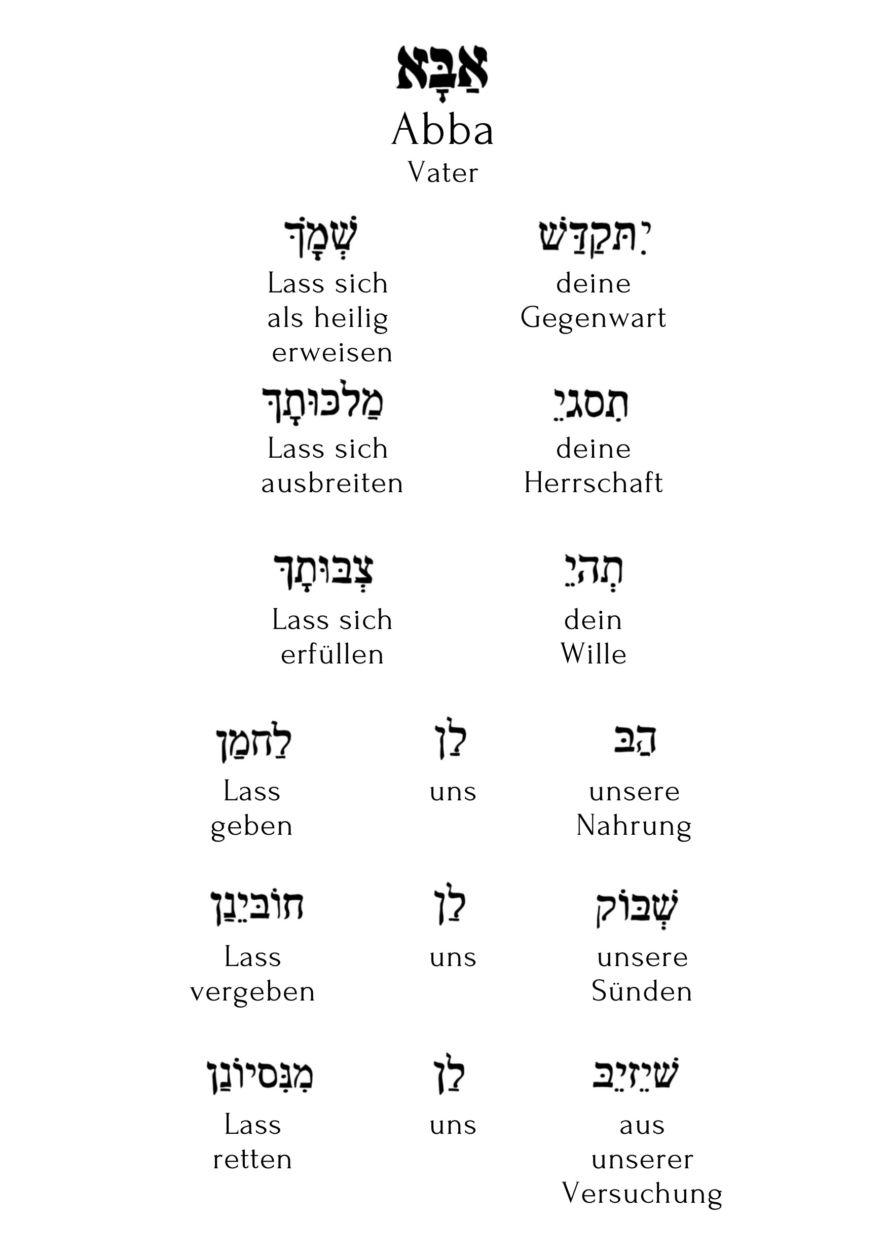 Abba_Übersetzung_schwarz_A6-min